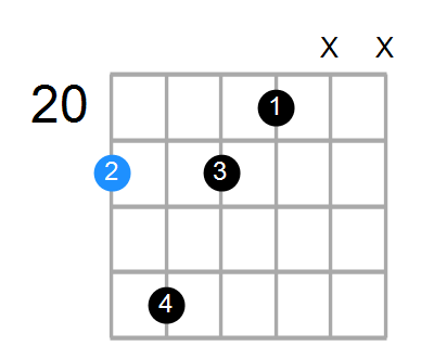 C#9(no3) Chord